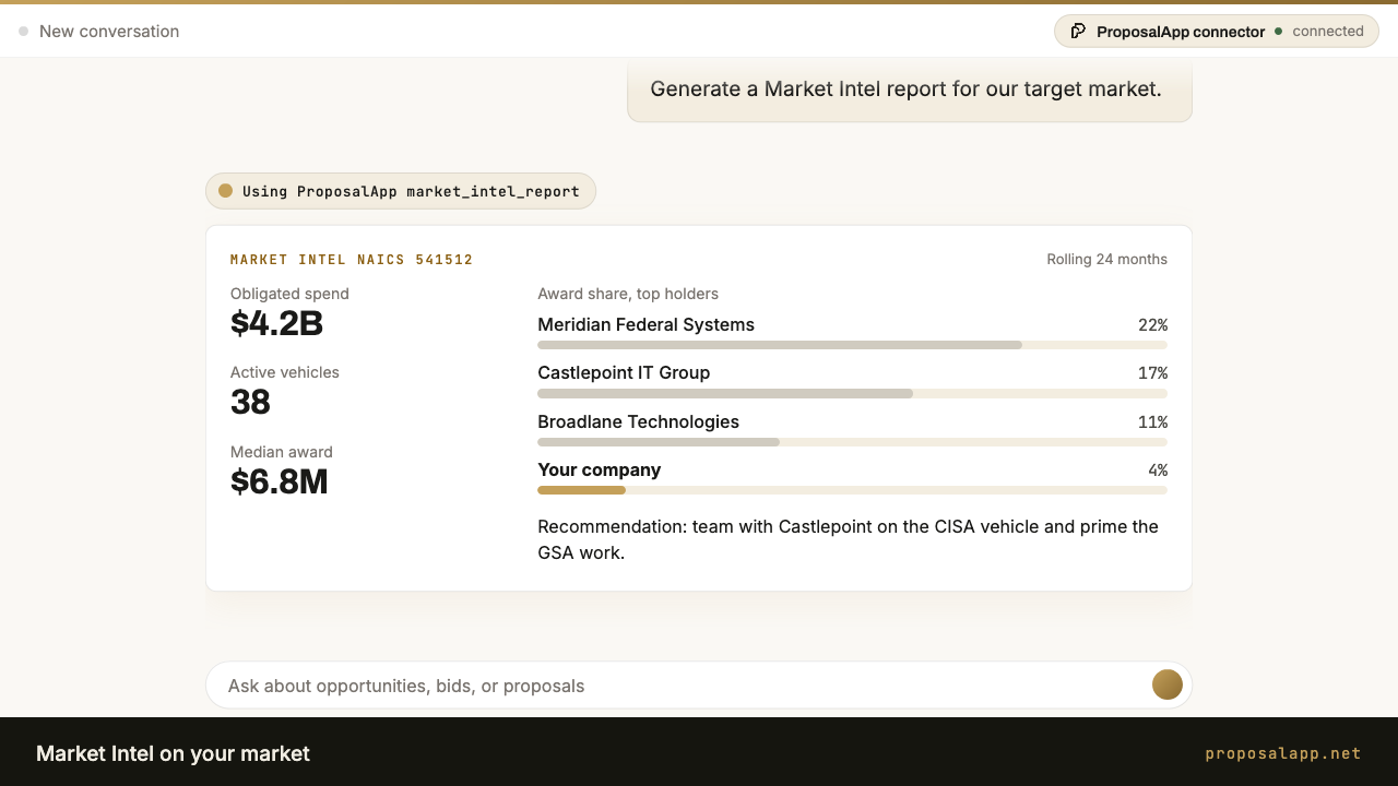 Proposal App screenshot